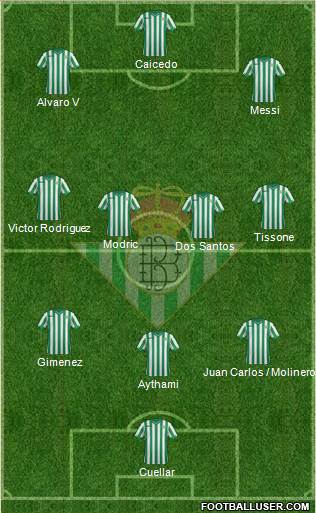 Real Betis B., S.A.D. Formation 2015