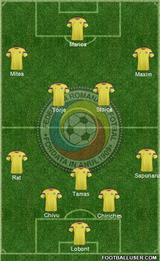 Romania Formation 2015