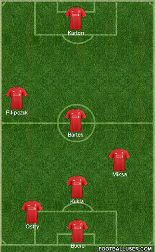 Liverpool Formation 2015