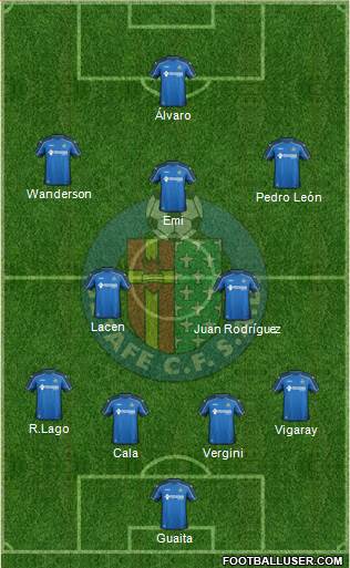 Getafe C.F., S.A.D. Formation 2015