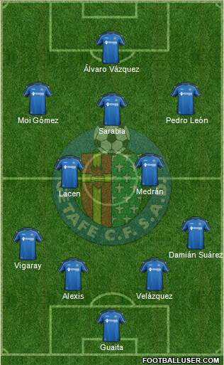 Getafe C.F., S.A.D. Formation 2015