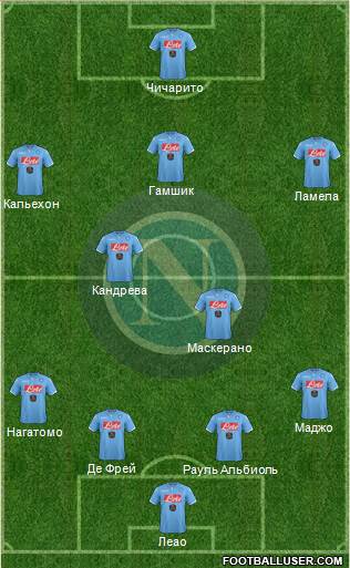 Napoli Formation 2015