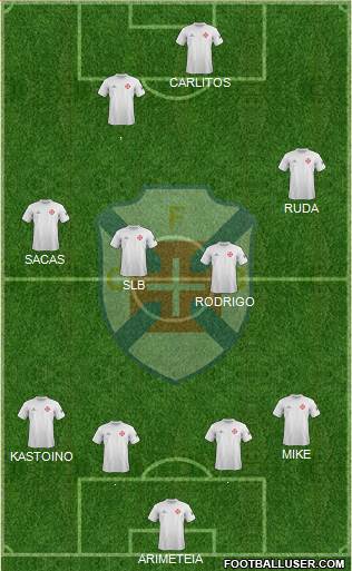 C.F. Os Belenenses - SAD football formation