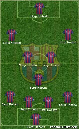 F.C. Barcelona Formation 2015