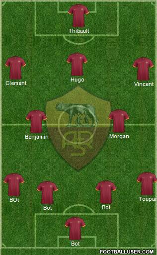AS Roma Formation 2015