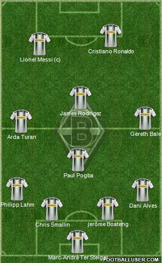 Borussia Mönchengladbach Formation 2015