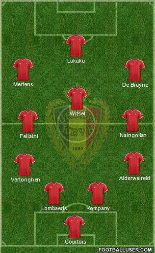 Belgium Formation 2015