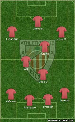 Athletic Club Formation 2015