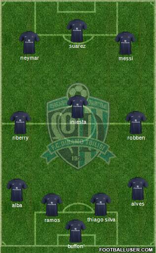 Dinamo Tbilisi Formation 2015