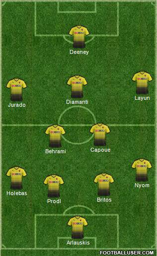 Watford Formation 2015