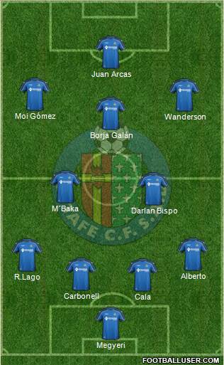 Getafe C.F., S.A.D. Formation 2015
