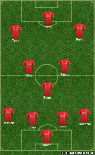 Liverpool Formation 2015
