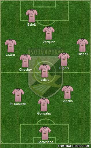 Città di Palermo Formation 2015