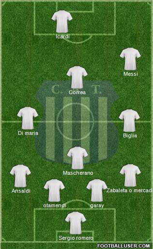 Talleres de Córdoba Formation 2015