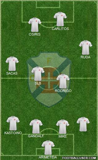 C.F. Os Belenenses - SAD football formation