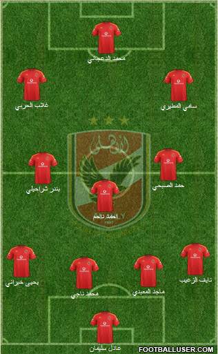 Al-Ahly Sporting Club Formation 2015