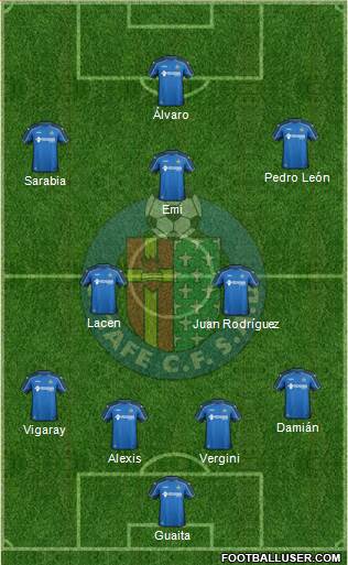 Getafe C.F., S.A.D. Formation 2015