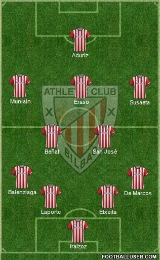 Athletic Club Formation 2015