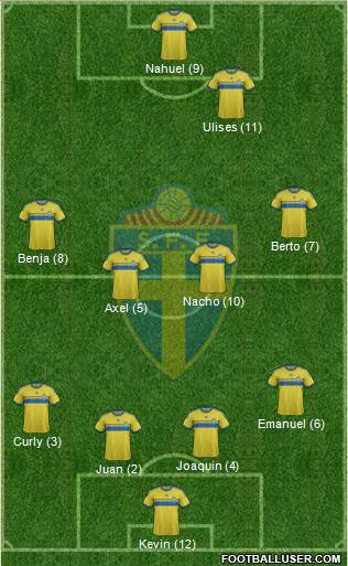 Sweden Formation 2015