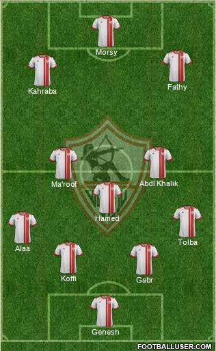 Zamalek Sporting Club Formation 2015