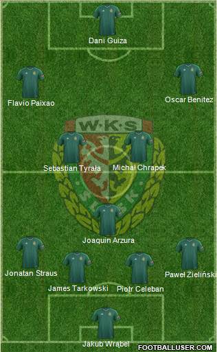 WKS Slask Wroclaw Formation 2015