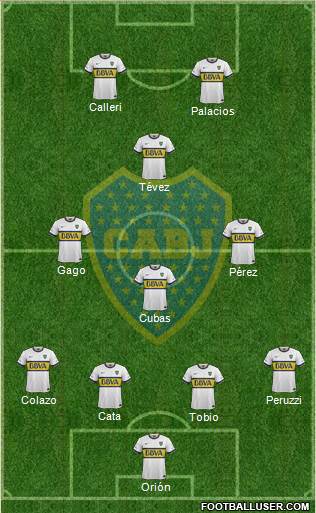 Boca Juniors Formation 2015