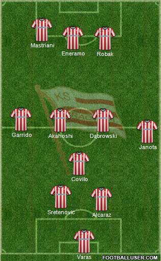 Cracovia Krakow Formation 2015