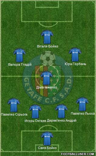 Getafe C.F., S.A.D. Formation 2015
