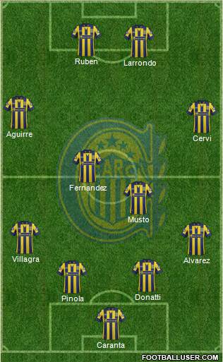 Rosario Central Formation 2015