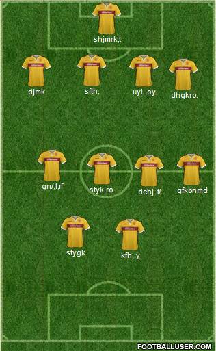 Motherwell Formation 2015
