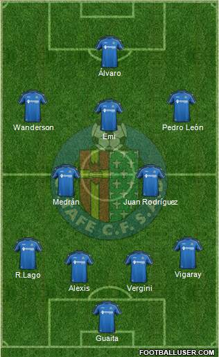 Getafe C.F., S.A.D. Formation 2015