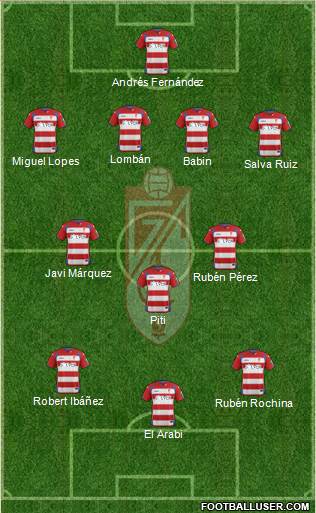 Granada C.F. Formation 2015