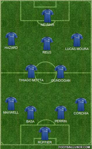 Chelsea Formation 2015