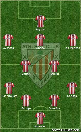 Athletic Club Formation 2015