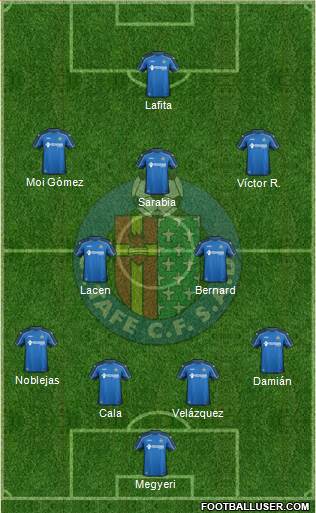 Getafe C.F., S.A.D. Formation 2015