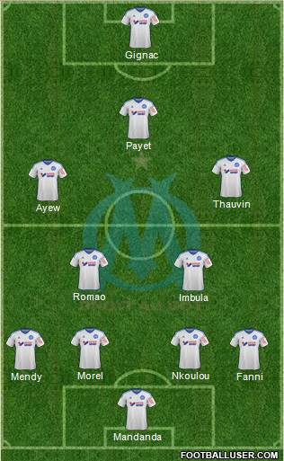 Olympique de Marseille Formation 2015
