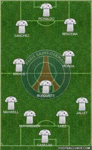 Paris Saint-Germain Formation 2015