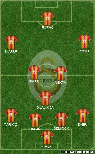 Galatasaray SK Formation 2015