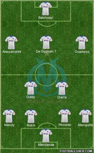 Olympique de Marseille Formation 2015