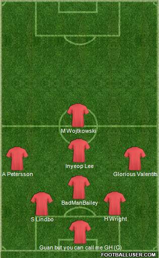 Accrington Stanley Formation 2015