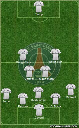 Paris Saint-Germain Formation 2015