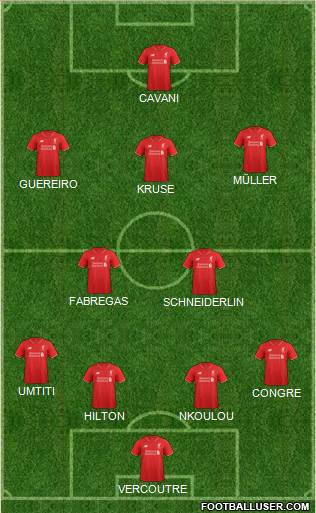 Liverpool Formation 2015