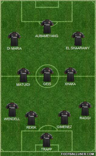D.C. United Formation 2015