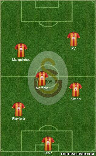 Galatasaray SK Formation 2015
