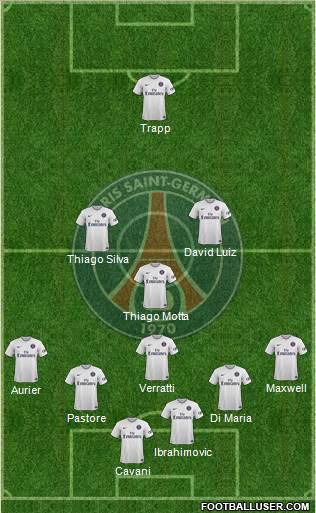 Paris Saint-Germain Formation 2015