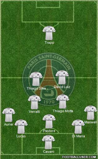 Paris Saint-Germain Formation 2015