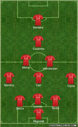 Liverpool Formation 2015