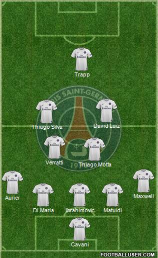Paris Saint-Germain Formation 2015