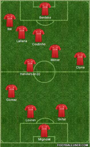 Liverpool Formation 2015