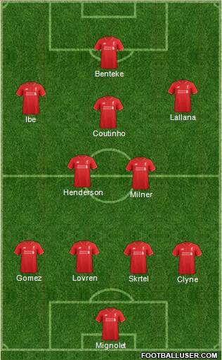 Liverpool Formation 2015